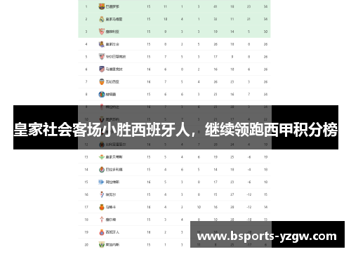 皇家社会客场小胜西班牙人，继续领跑西甲积分榜